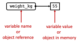 _images/variable.png